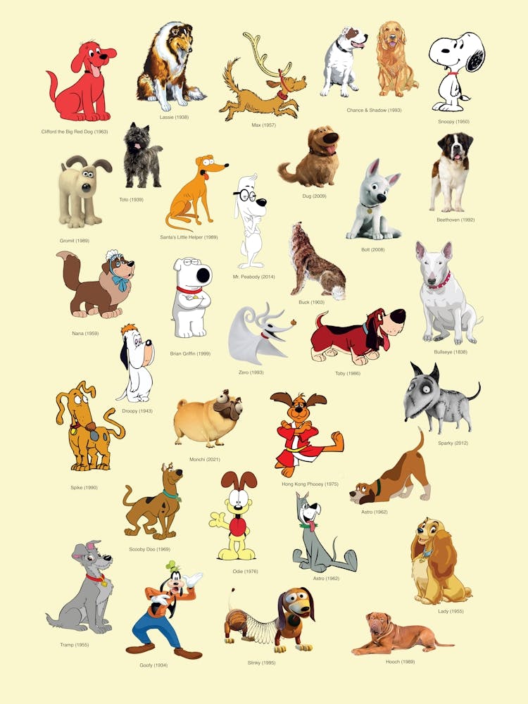 Dogs from TV & Film - Dog Lover