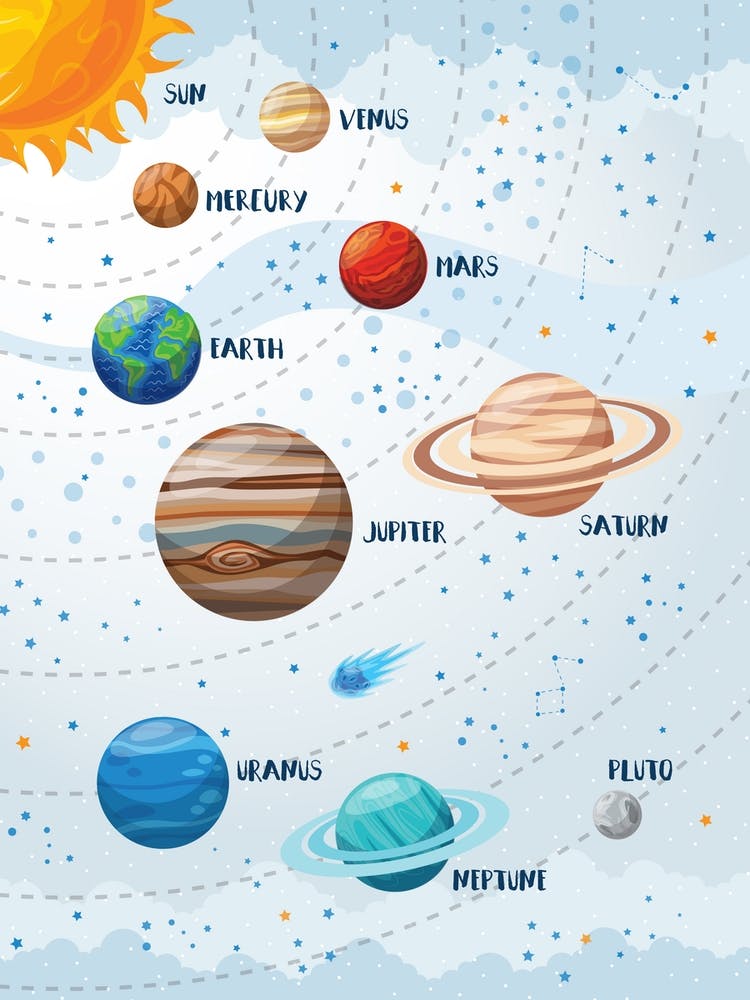 Solar System In White