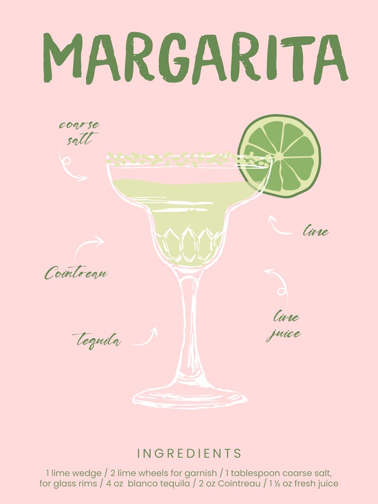 Margarita Cocktail Print
