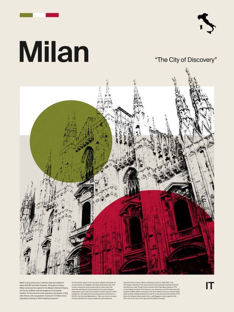 Mid Century Milan Travel