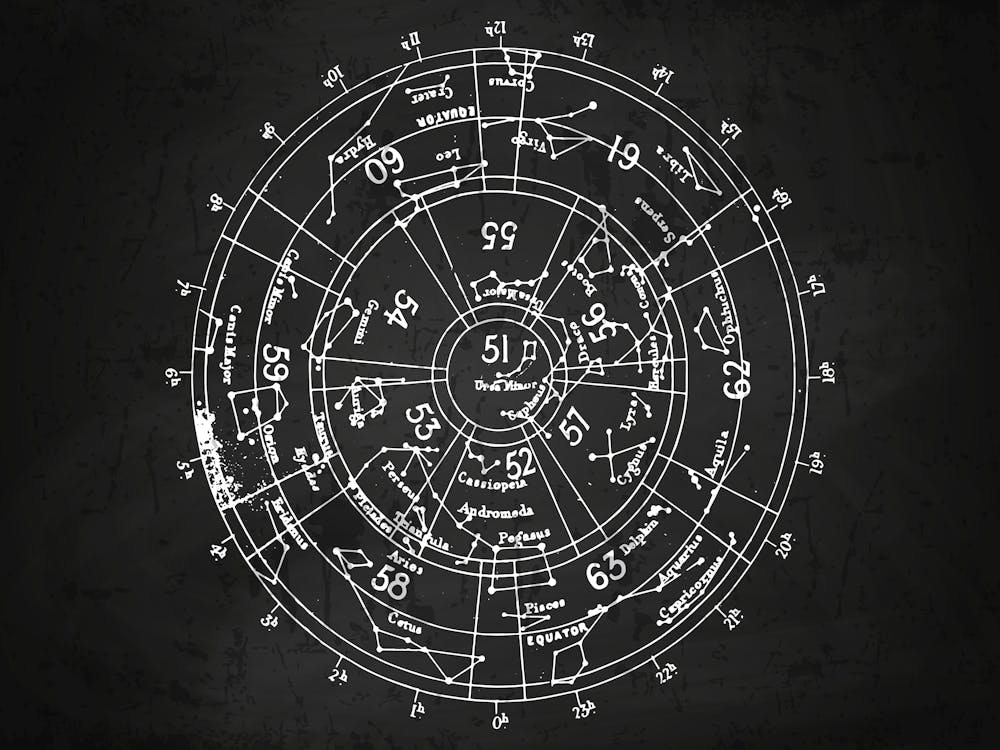 Horoscope - Star map blackboard