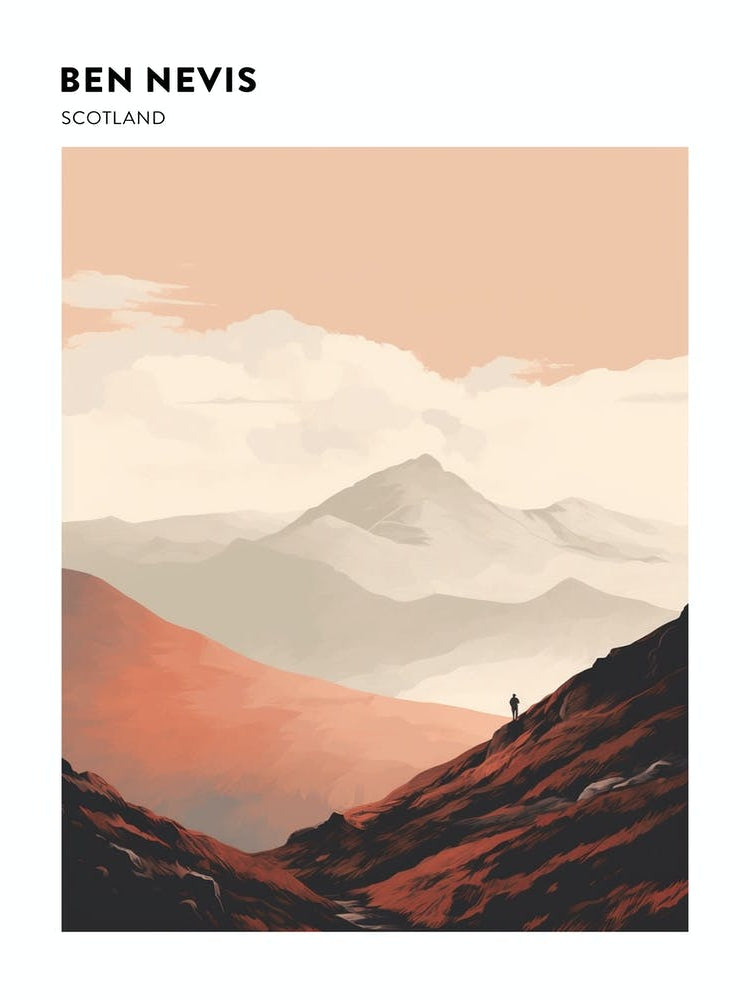Ben Nevis Scotland 8 Hiking Trail Landscape Poster
