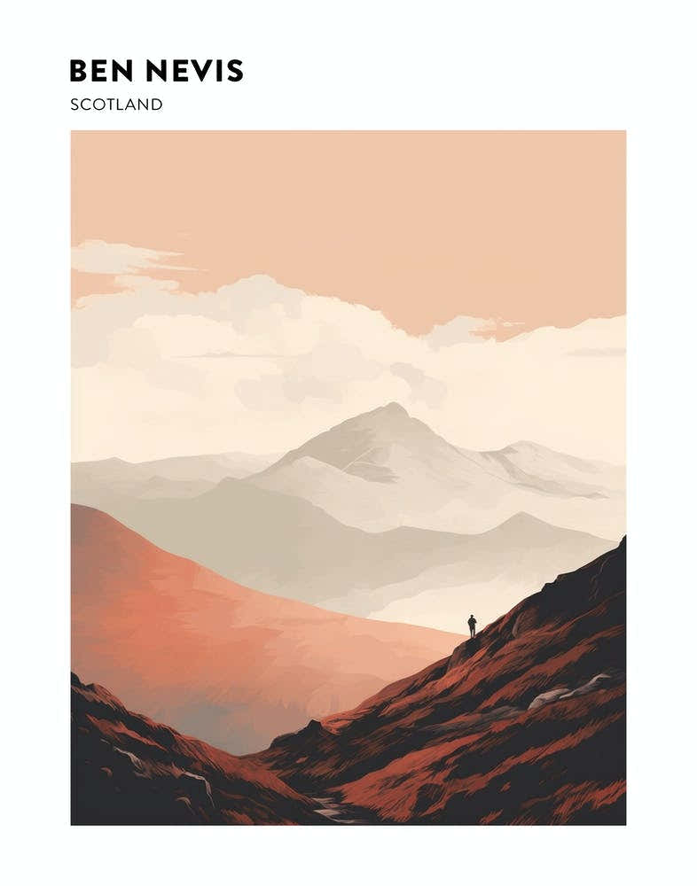 Ben Nevis Scotland 8 Hiking Trail Landscape Poster