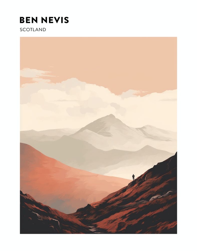 Ben Nevis Scotland 8 Hiking Trail Landscape Poster