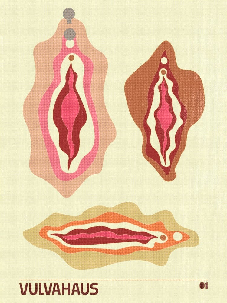 Vulvahaus
