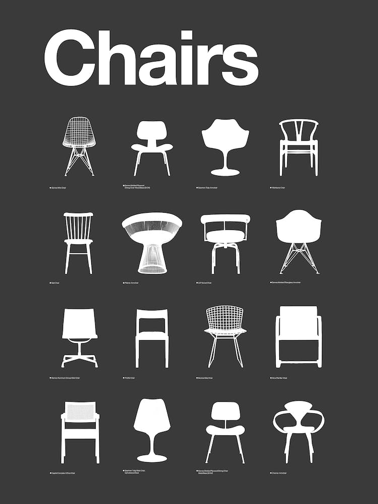 Iconic Chair Collection