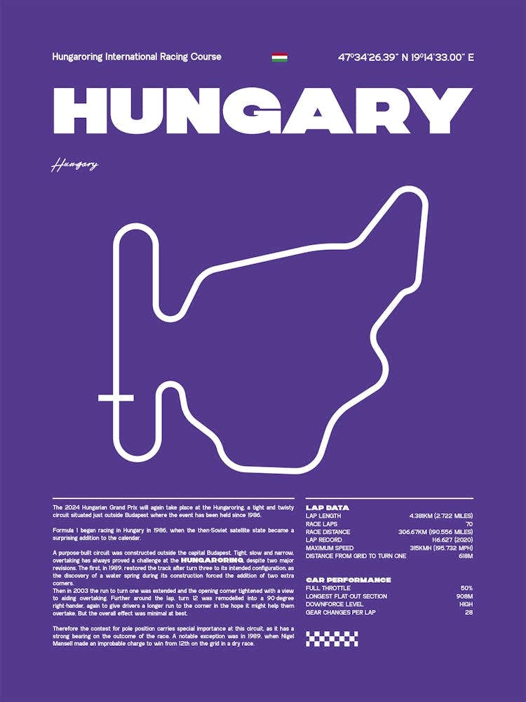 F1 Race Track Hungary Formula 1 Racing Track F1 Merch Formula One F1 Poster Formula 1 Poster F1