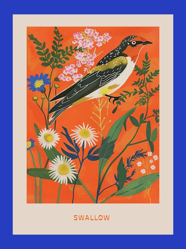 Spring Birds Poster Swallow 7