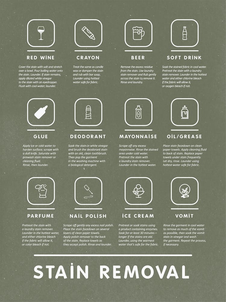 Sage Boho Laundry Stain Removal Instruction Stylish Jpg