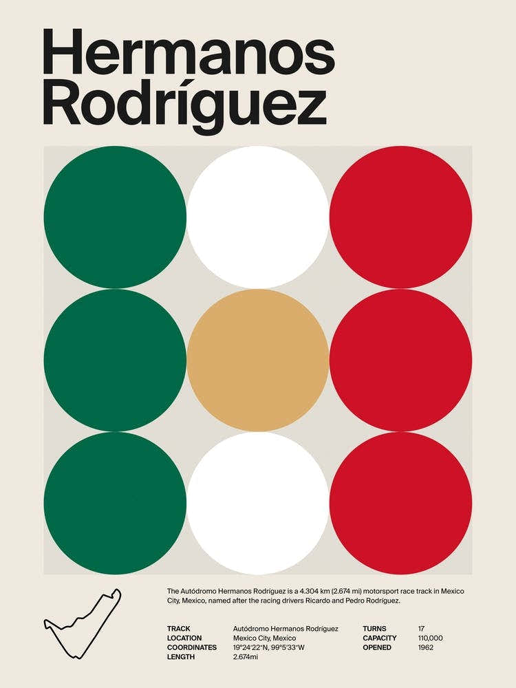 Mid Century Hermanos Rodriguez F1