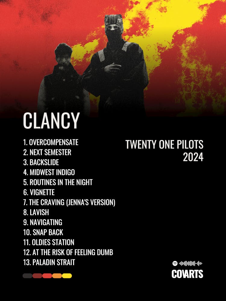 Clancy Twenty One Pilots - Album Poster