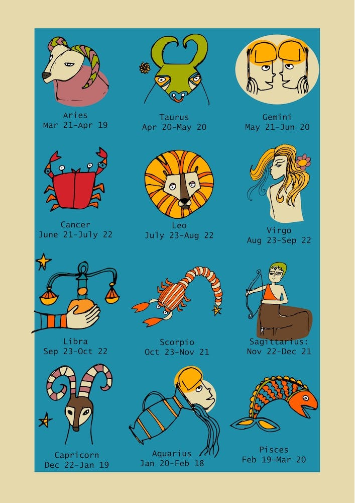 Retro Zodiac Blue Rectangular