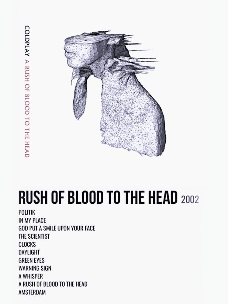 Rush Of Blood To The Head Coldplay