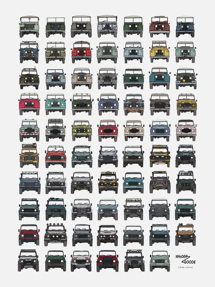 Landrovers Through The Years