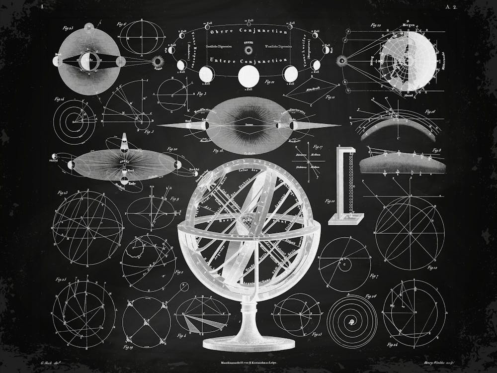 Astronomy - Vintage poster, esotericism print, spiritual, mystic