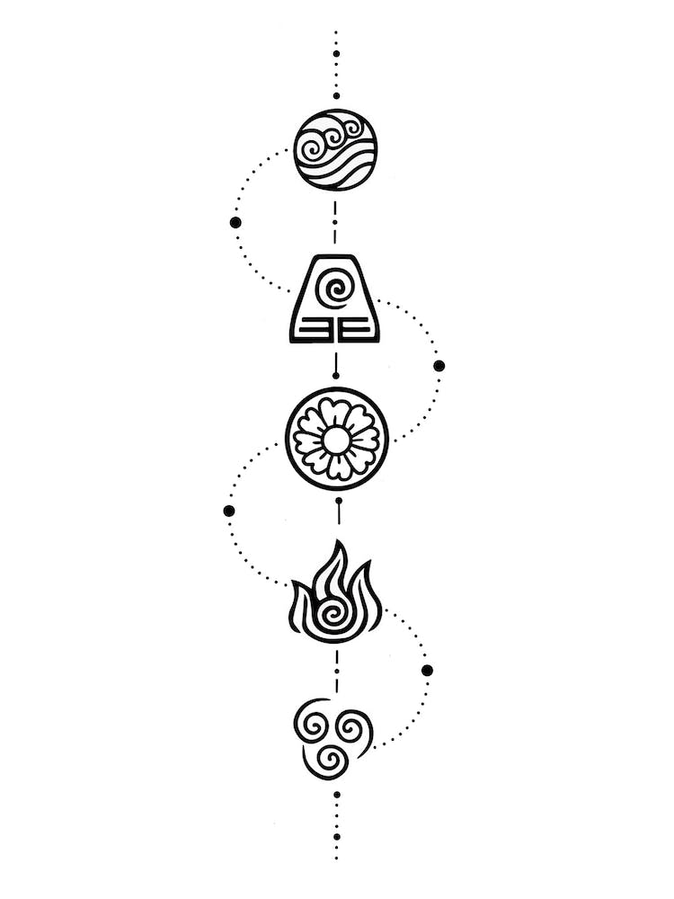 Avatar The Last Airbender