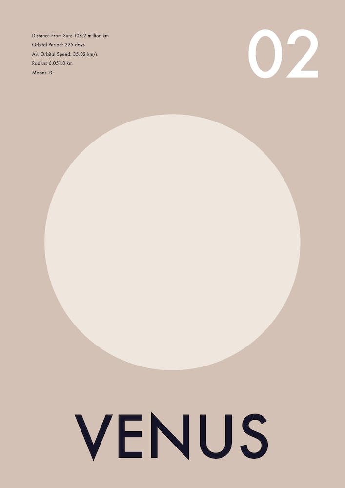 Venus Planet Galactic