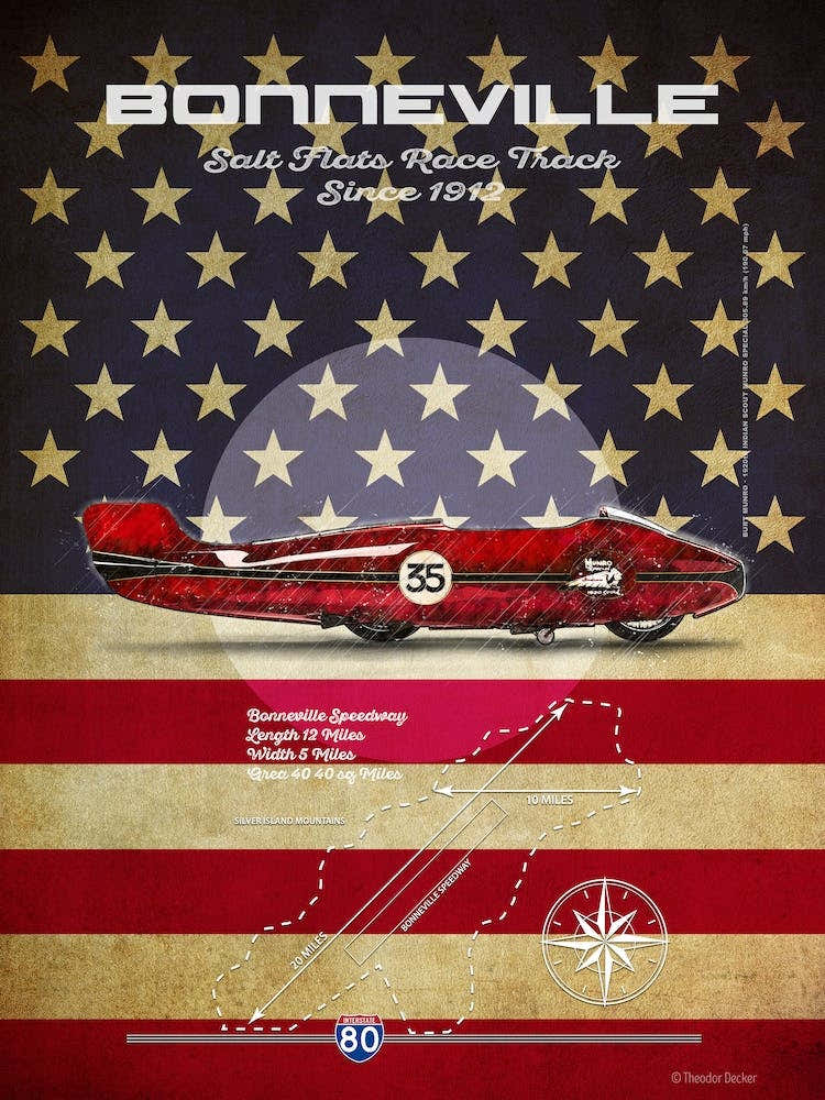 Bonneville Burt Munro Vintage