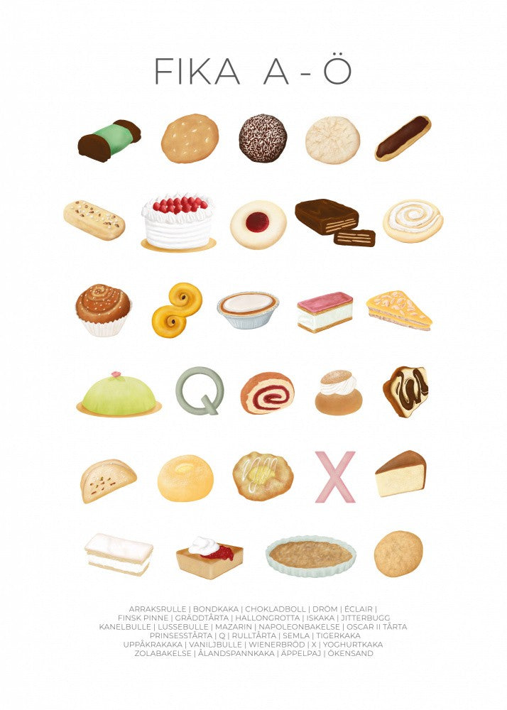 FIKA A-Ö