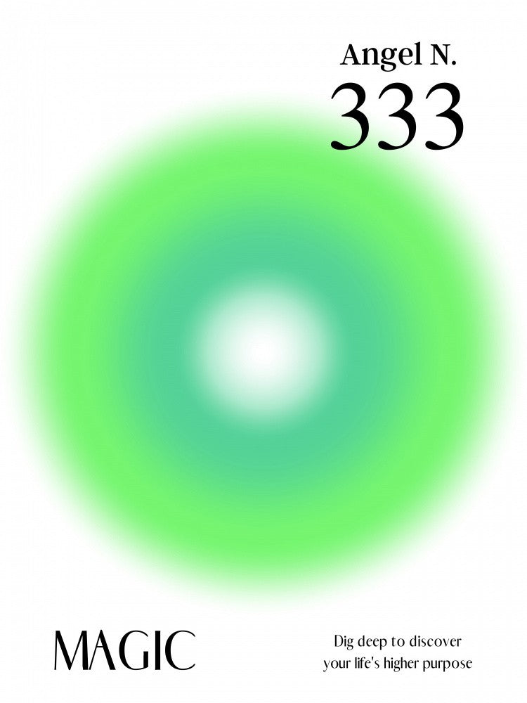 Angel Number 333