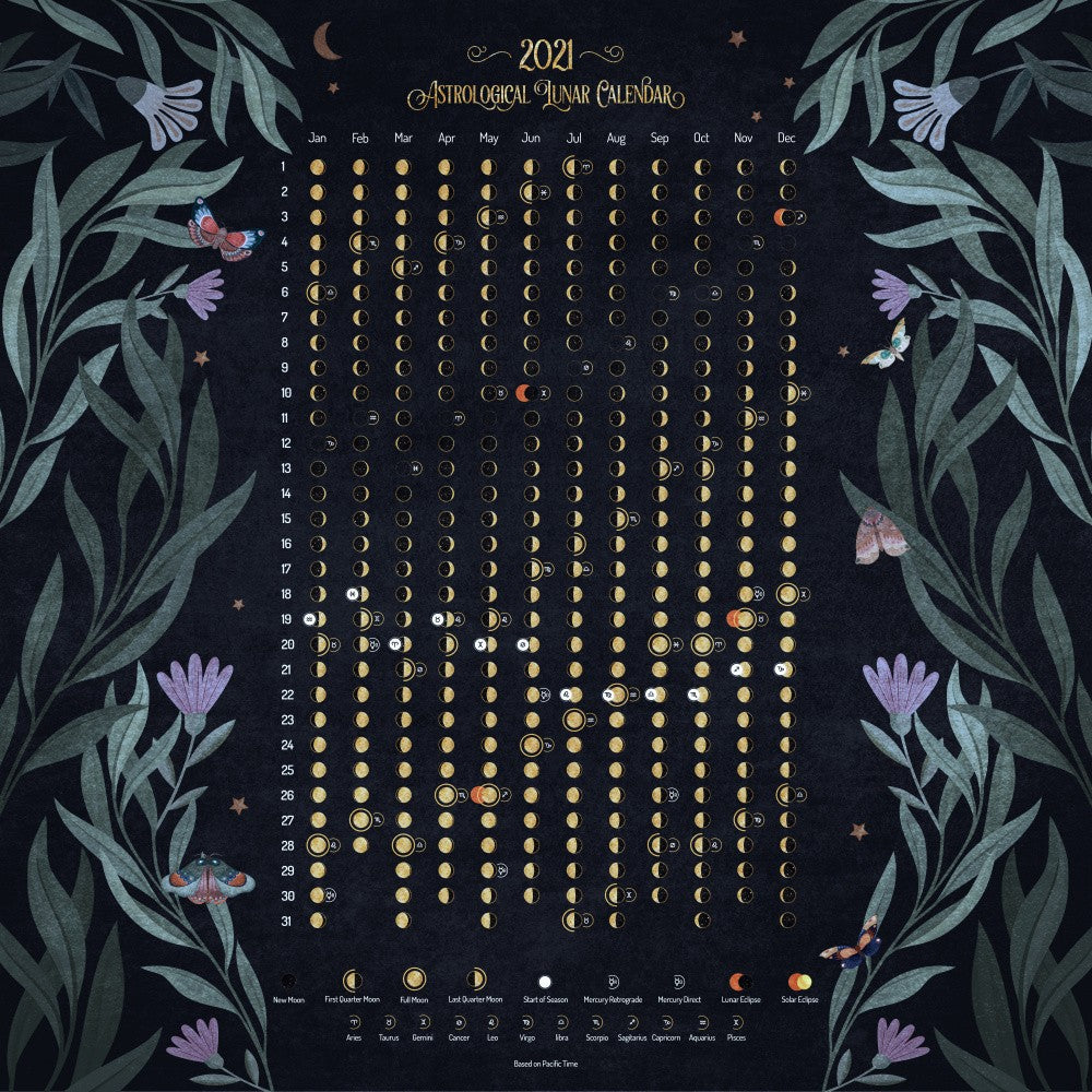 Moonlit Phases Chart