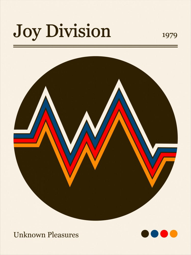 Joy Division Retro gig poster