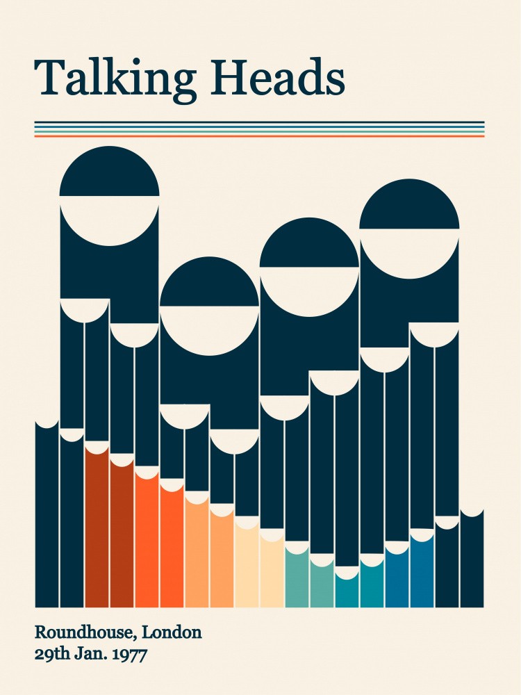 Talking Heads Retro Gig Poster