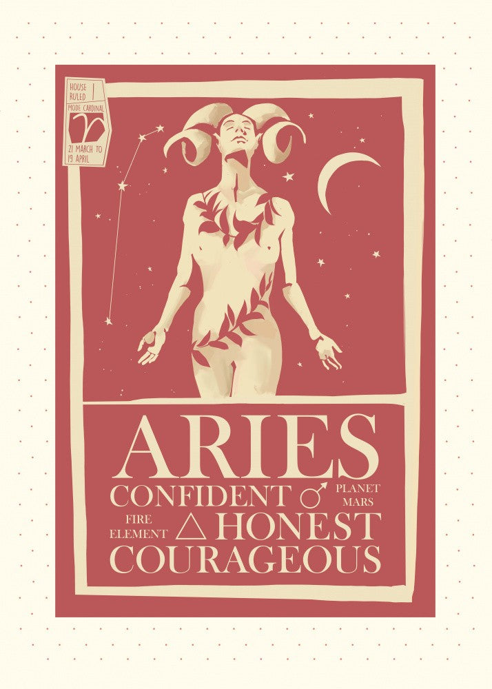 Aries Poster