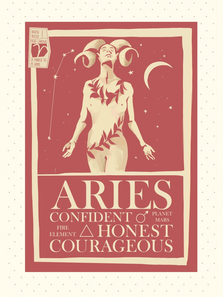 Aries Poster