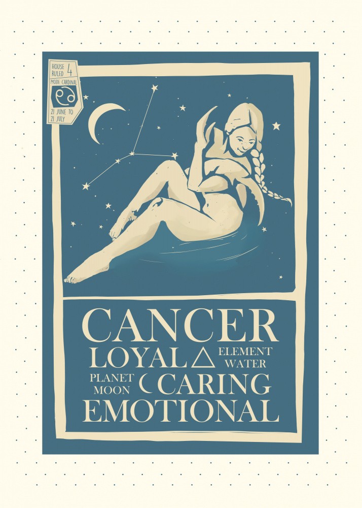 Cancer Zodiac Poster
