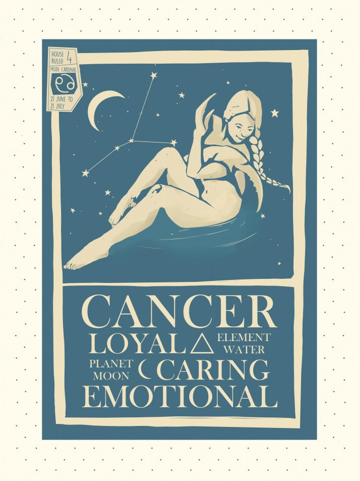 Cancer Zodiac Poster