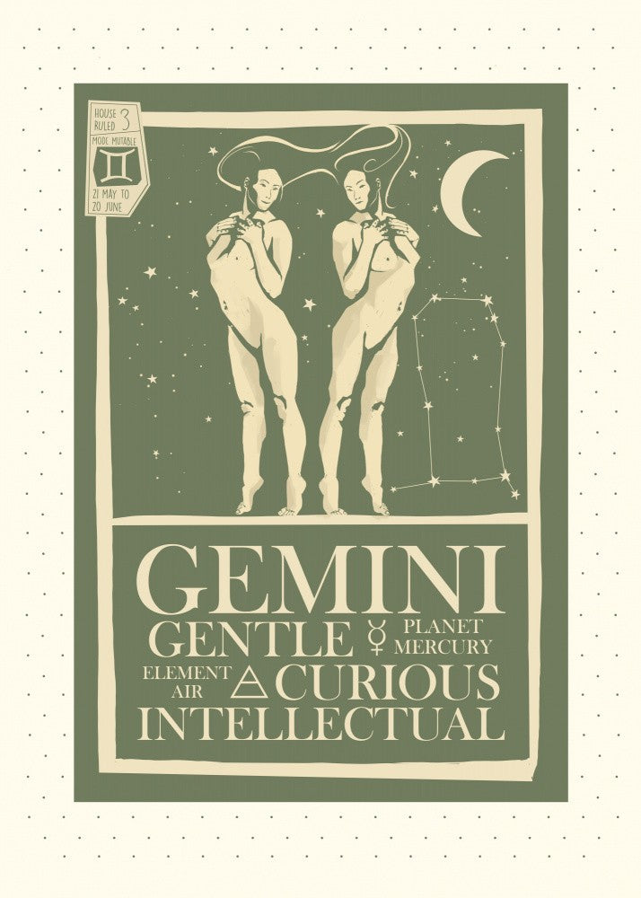 Gemini Zodiac Poster