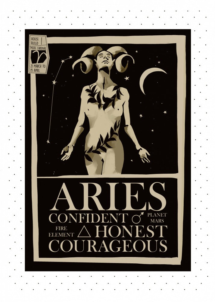 Aries Poster