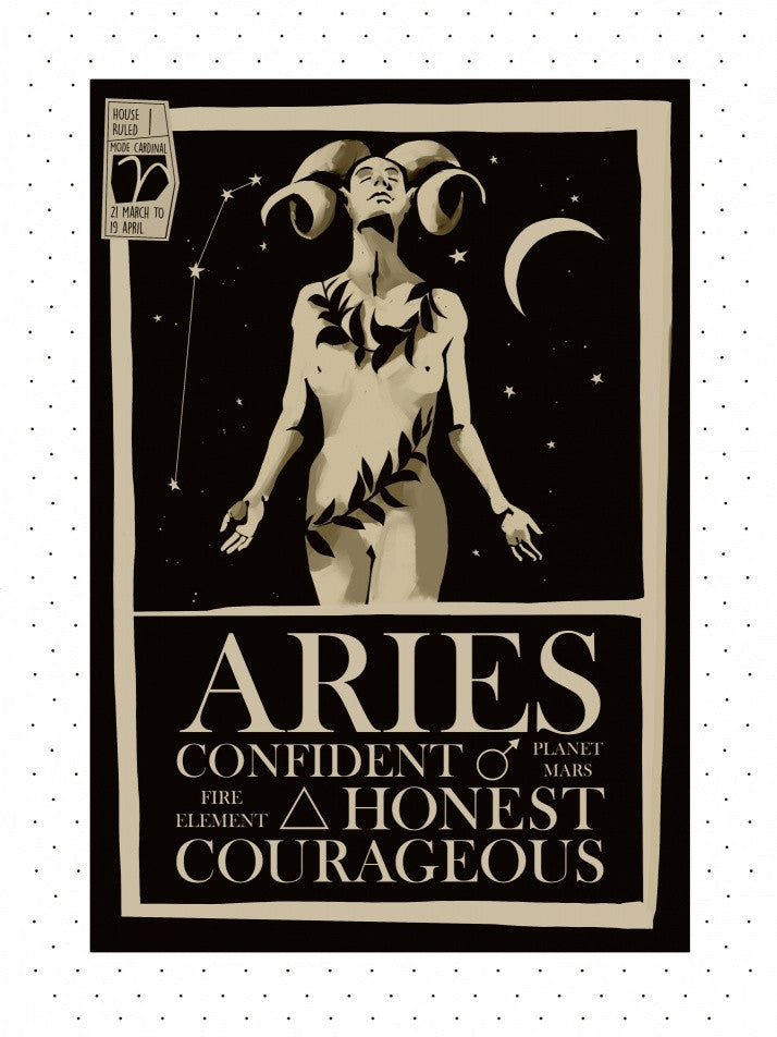 Aries Poster