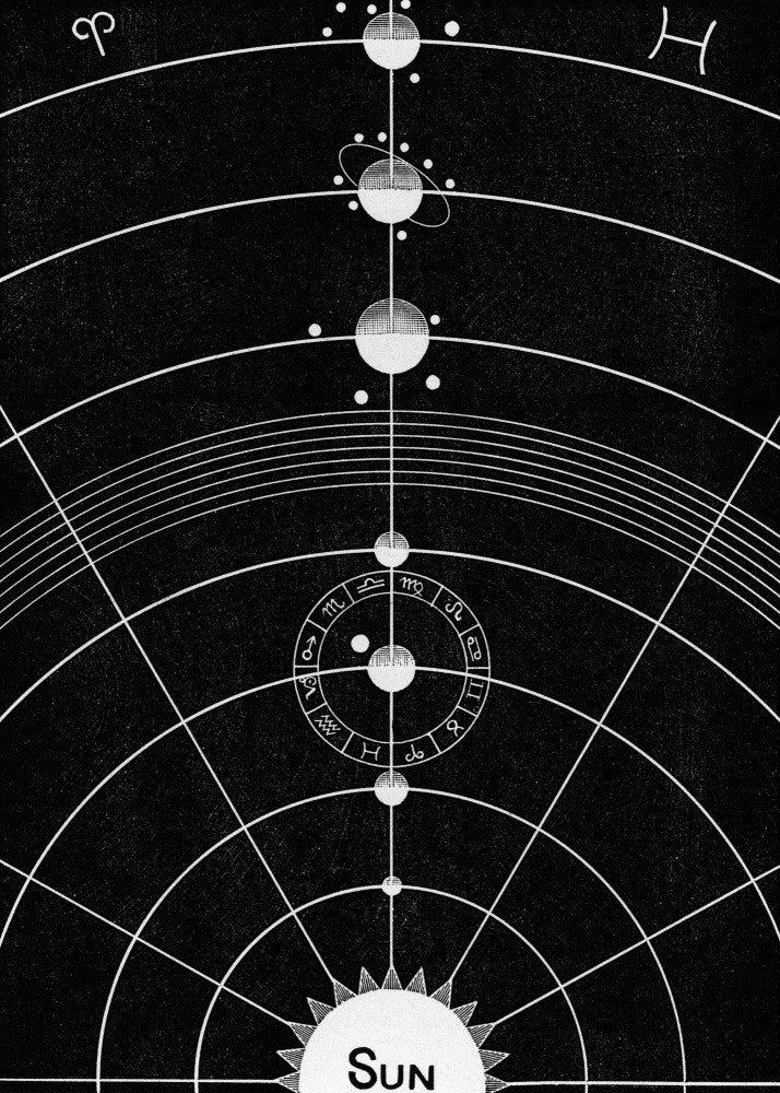 Solar Biology Nr. 5 Vollständig