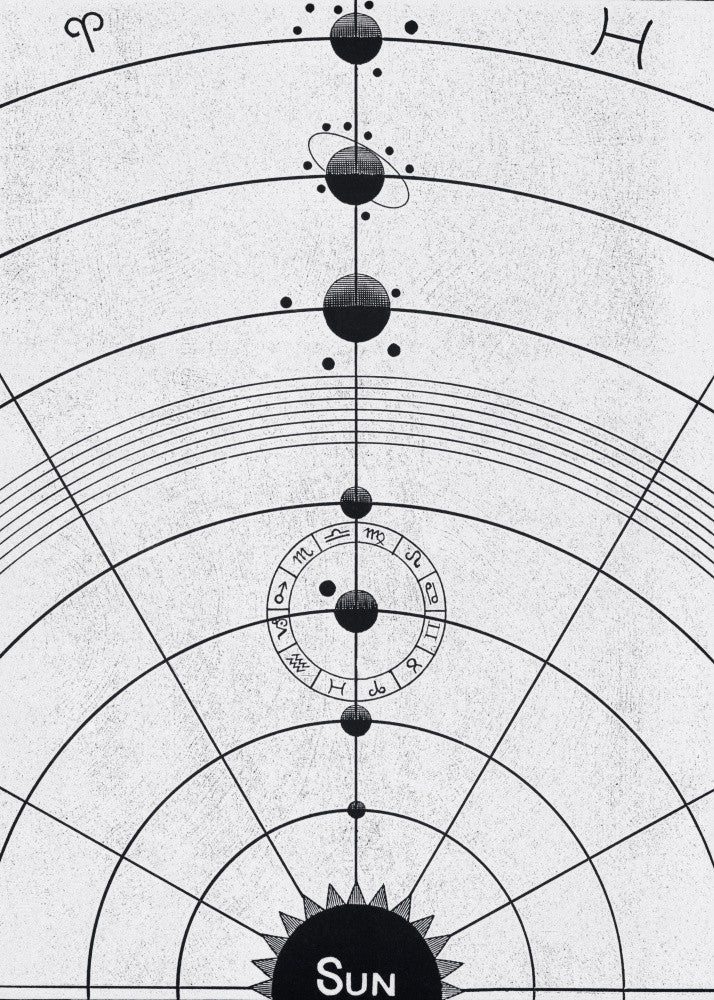 Solar Biology Nr. 5 W (Kreative Edition) vollständig