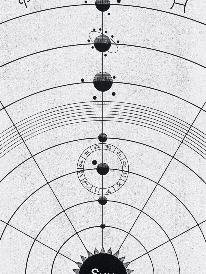 Solar Biology No. 5 W (Creative Ed.) full