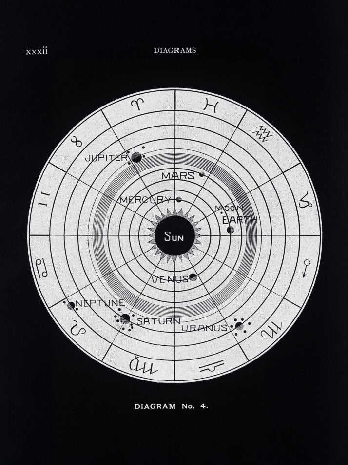 Solar Biology No.4 Black (Creative ed.)