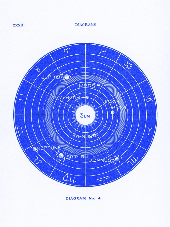 Solar Biology No.4 Blue (Creative ed.)