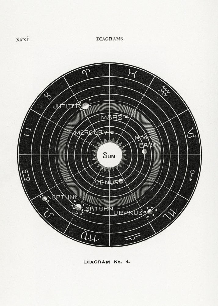 Solar Biology No.4