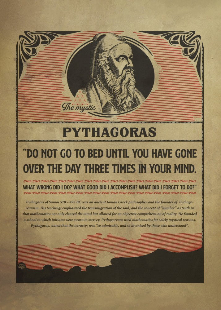Pythagoras print