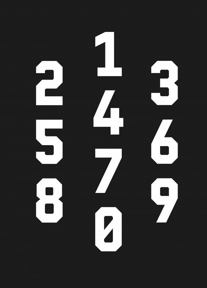 Typography Numbers #3