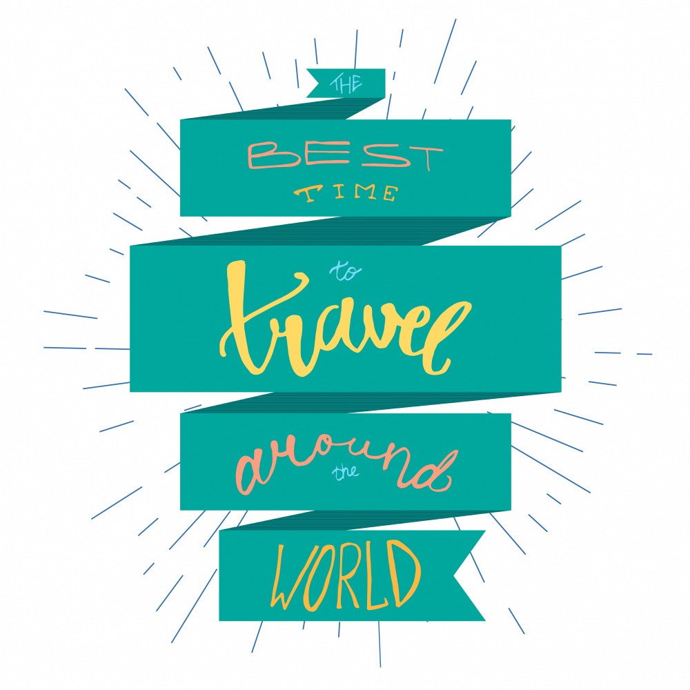 Motivational  Travel Themed Artwork
