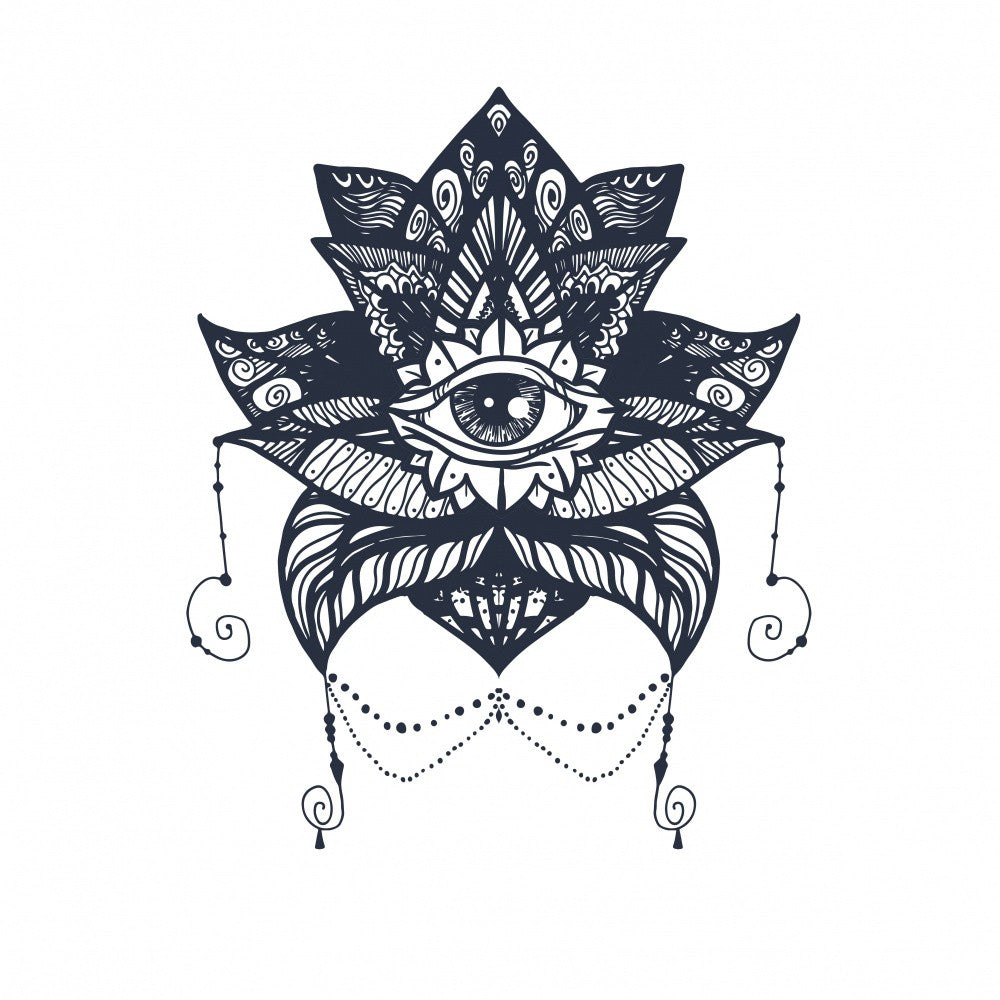 Patterned Perception