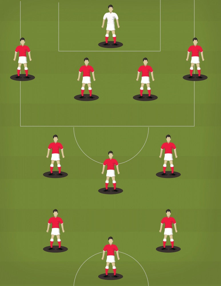 Football Team