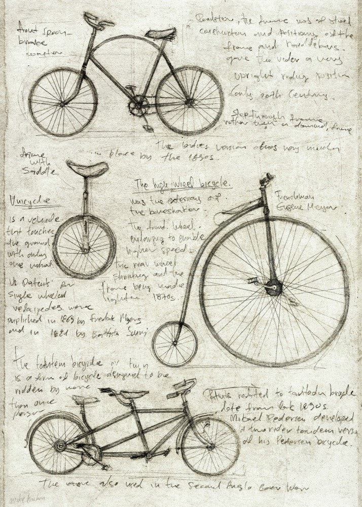 Vintage Bicycle Sketches