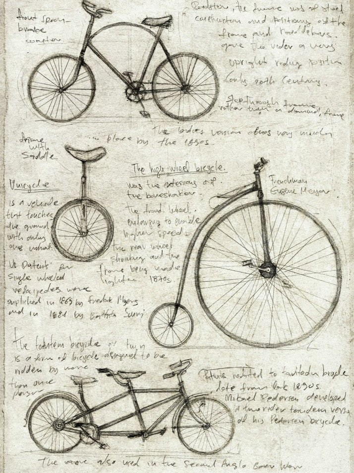 Vintage Bicycle Sketches