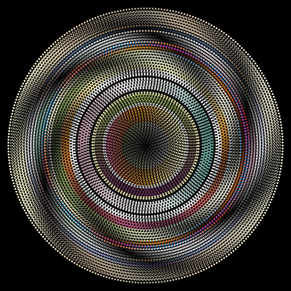 Spinning (3)