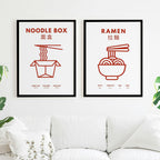 Set of 2 Ramen and Noodles Kitchen Food Art