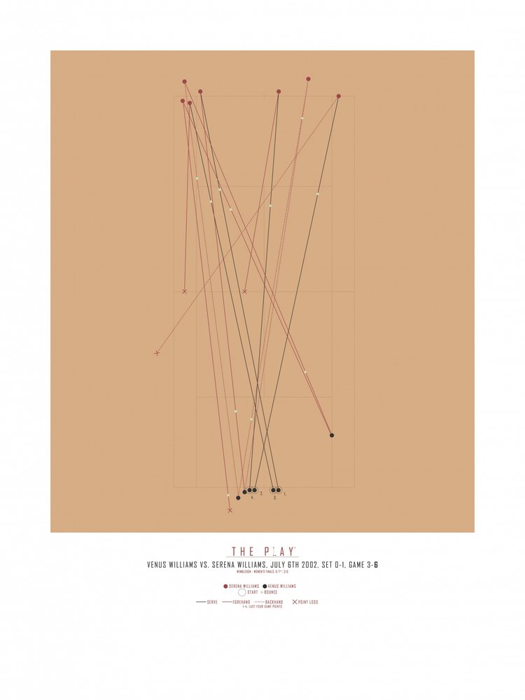 Abstract Tennis Diagram
